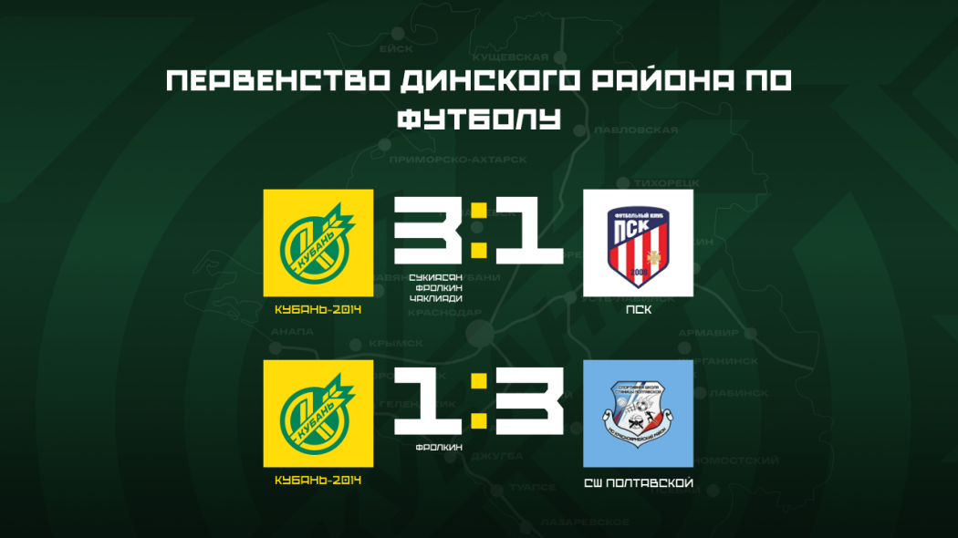 2014 год Динской район сайт