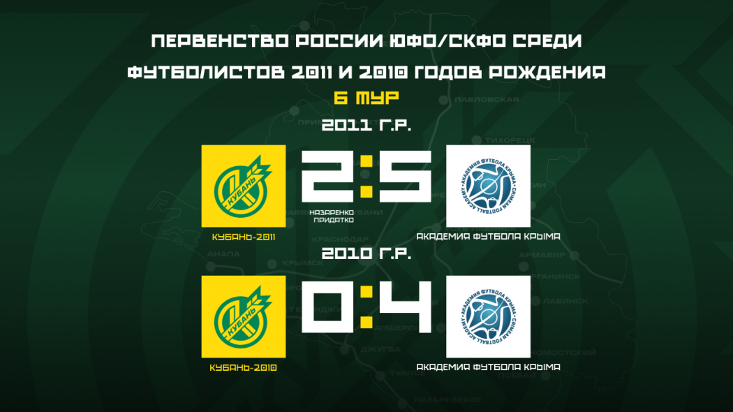 6 тур ЮФО сайт