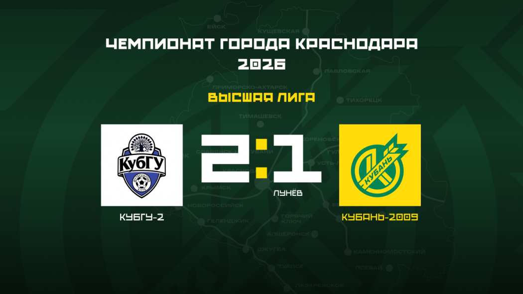 КубГУ-2 Кубань-2009 город итог сайт